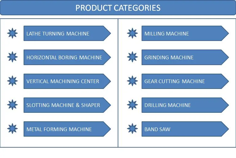 Large Rubber Roller Turning Grinding Machine